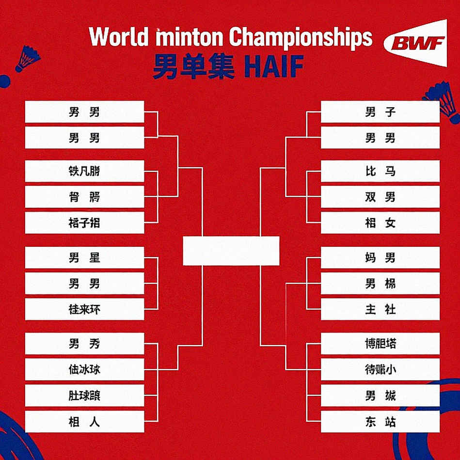 Asian Games 2026 Badminton Draw: The Hidden Physical War Beneath the Brackets in Nagoya