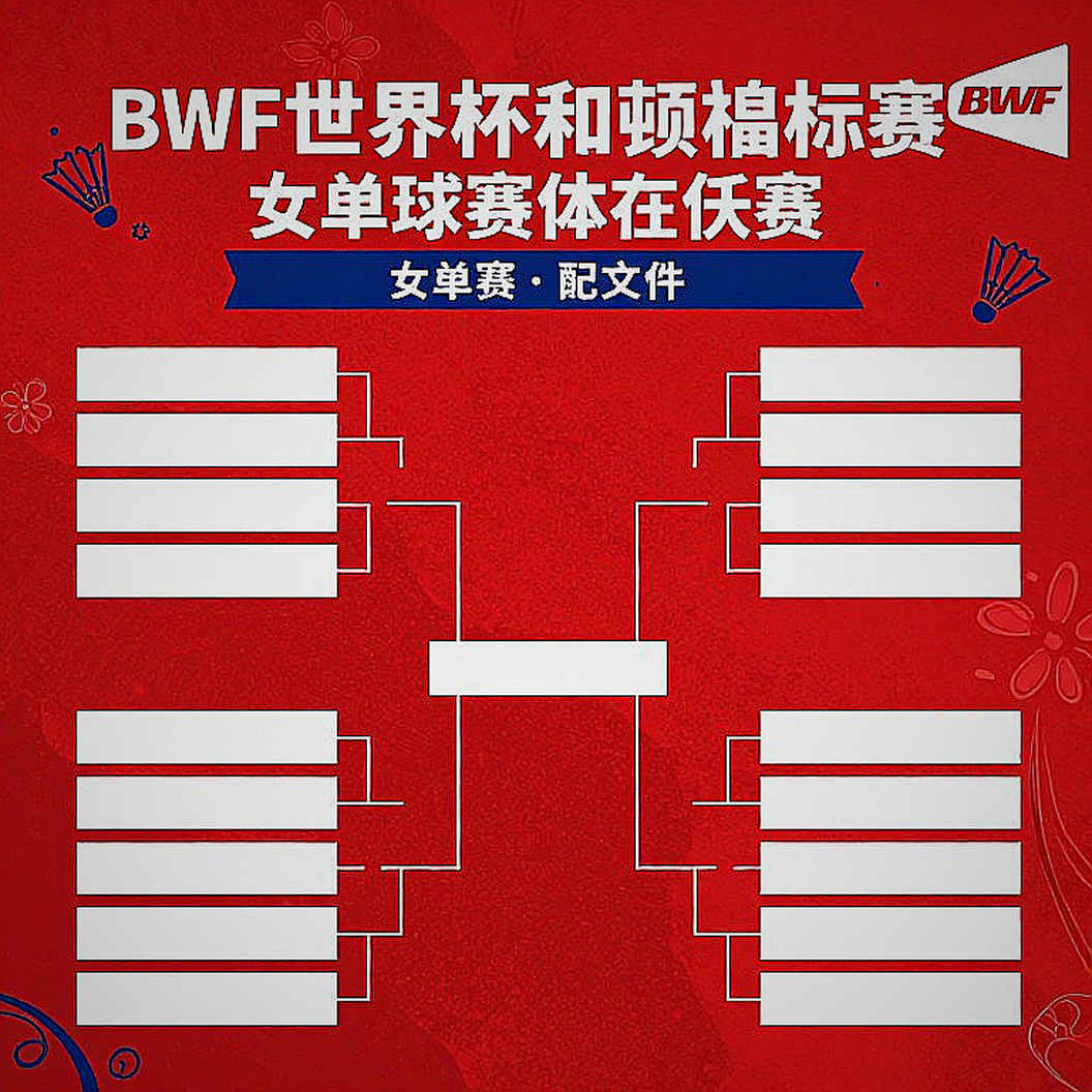A crowded calendar, long reviews and thin depth: Vietnamese badminton's load problem A crowded calendar, long reviews and thin depth: Vietnamese badminton's load problem